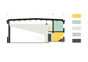 分析圖配色這樣做更美