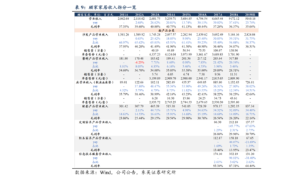 云南旅游與廣告服務融合，開啟文旅營銷新篇章